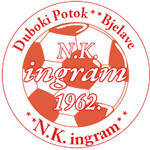 Ingram (Duboki Potok)