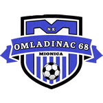 Club crest - Omladinac 68 (Mionica)