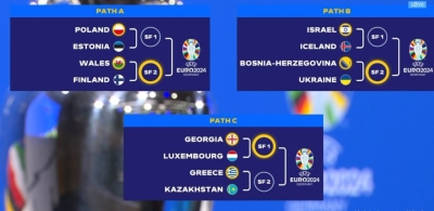 Bosna i Hercegovina protiv Ukrajine u baražu za Evropsko prvenstvo!
